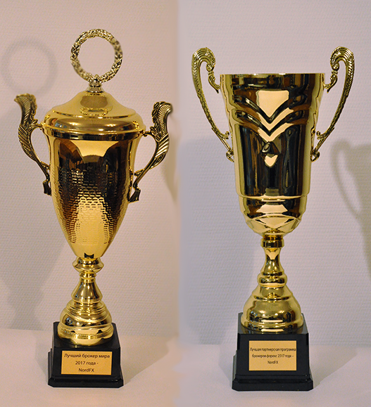 Akademi MasterForex-V Menamakan NordFX yang Terbaik dalam Dua Kategori1