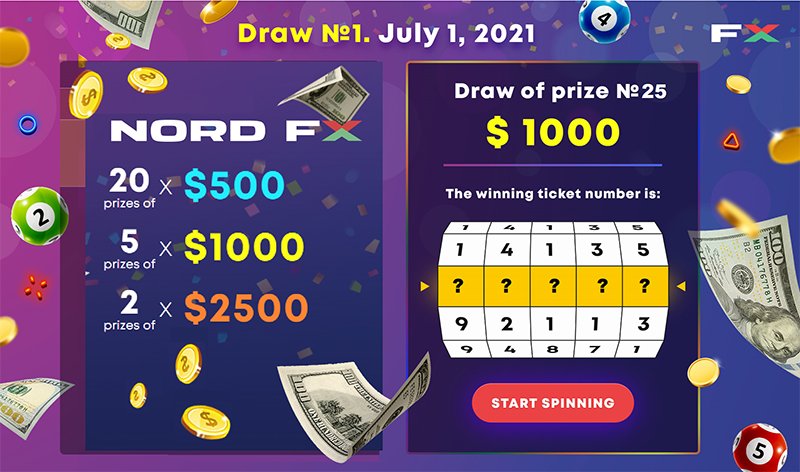 Lotre NordFX: $20,000 Pertama telah Menemukan Para Pemiliknya1