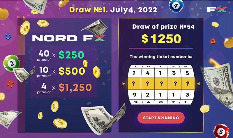 Lotre Super NordFX: 54 Hadiah Pertama Senilai $20.000 Telah Diundi1