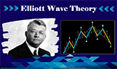 Tinjauan perjalanan Teori Elliott Wave mulai dari penemuan Ralph Elliott hingga pengaruhnya terhadap strategi perdagangan saat ini, menyoroti perannya dalam memperkirakan pergerakan pasar.